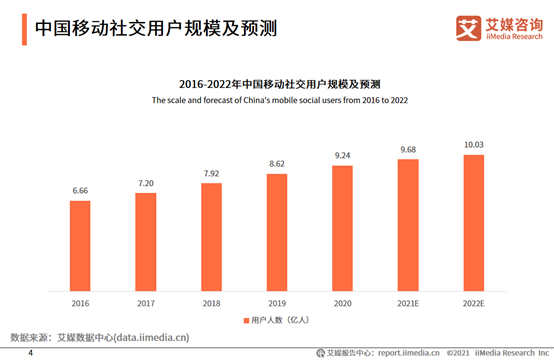 产品经理，产品经理网站